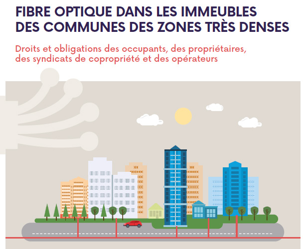 Guide Pratique Pour L Installation De La Fibre Optique Dans Les Arcep