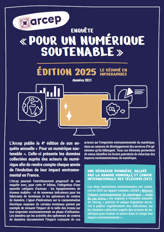 Illustration, couverture de la synthèse infographique