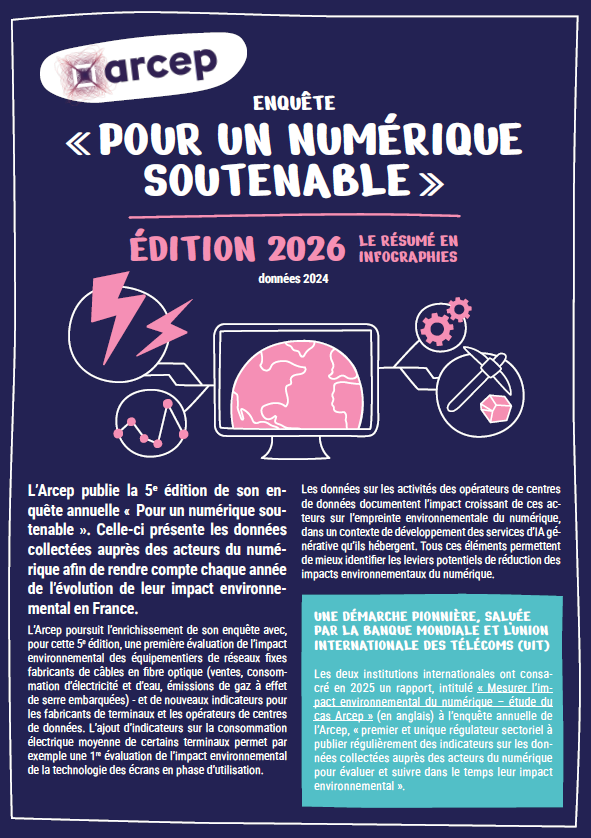 Illustration, couverture de la synthèse infographique Illustration, couverture de la synthèse infographique